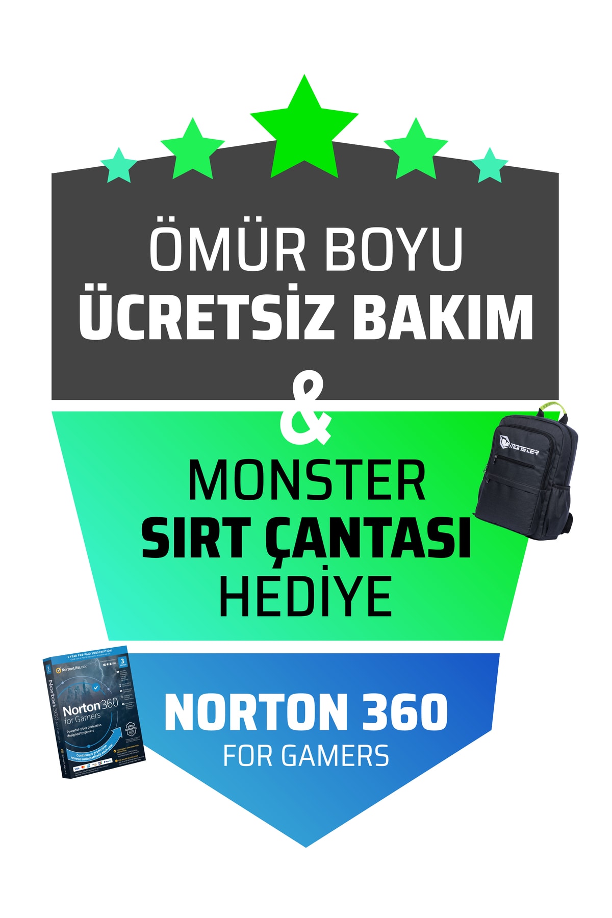 Abra A7 V13.2.3 Intel Core I5-11400h 16gb Ram 500gb Ssd 4gb Rtx3050ti Freedos 17.3" Fhd 144hz